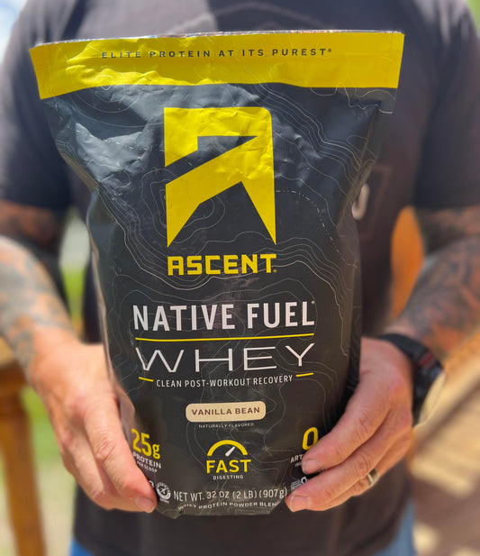 How can Protein help improve your workouts and results?